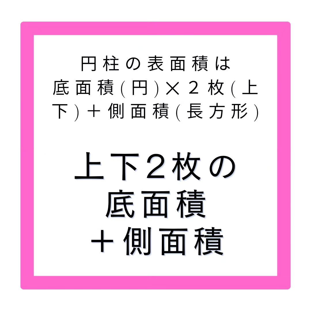 暗記シリーズ　