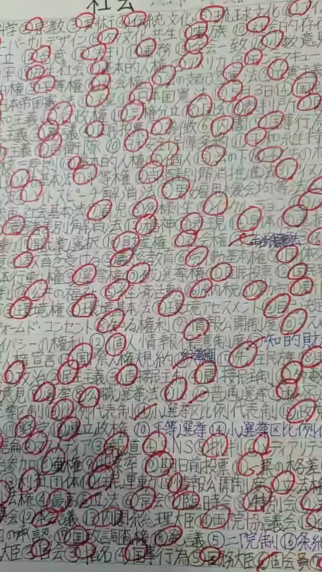 小学生の時からずっと、いつ見ても、